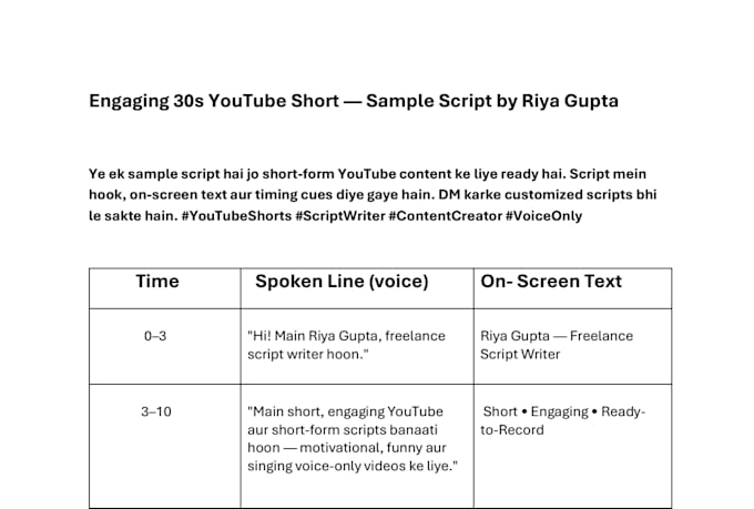 write viral script for youtube shorts and reels